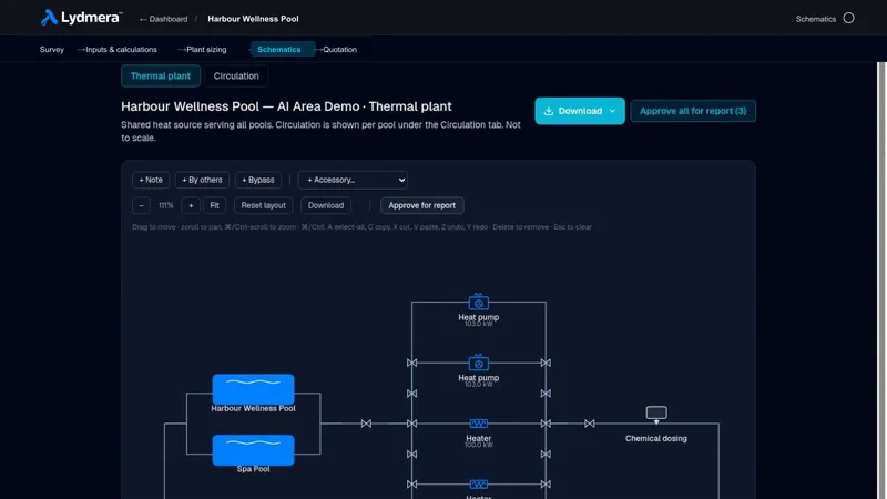 A combined pool thermal-plant schematic in Lydmera